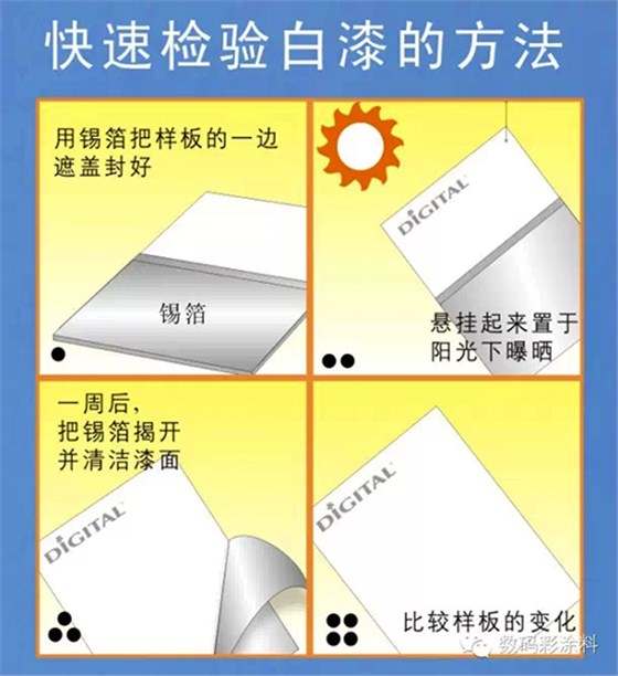 白漆為什么會變黃，原因在哪里？