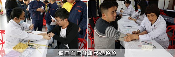 職工血壓健康狀況檢驗