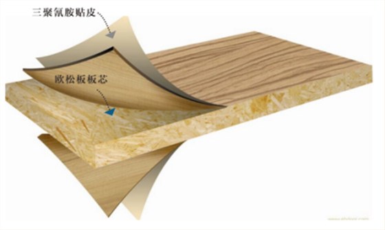 甲醛超標(biāo)12倍，“環(huán)保”免漆板為何不環(huán)保！