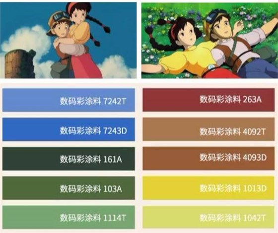 宮崎駿的二次元世界 這波配色用在裝修簡直太贊 宮崎駿的二次元世界 這波配色用在裝修簡直太贊