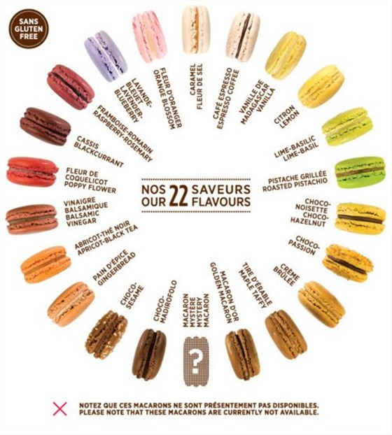 這是一篇充滿甜味的文章，馬卡龍色系配色方案，來了！