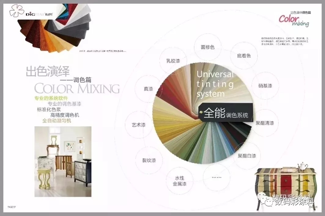 請不要讓你家的墻面裸奔！