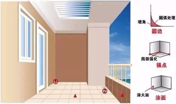 陽臺防水涂料施工