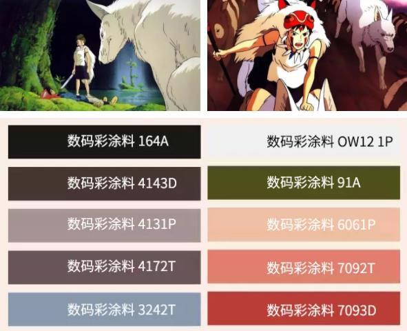 宮崎駿的二次元世界 這波配色用在裝修簡直太贊